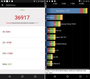 Fly Cirrus 13: металлический смартфон на Android 7