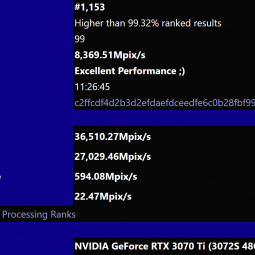 Новый тест флагмана Intel Arc Alchemist показывает мощь уровня GeForce RTX 3070 Ti