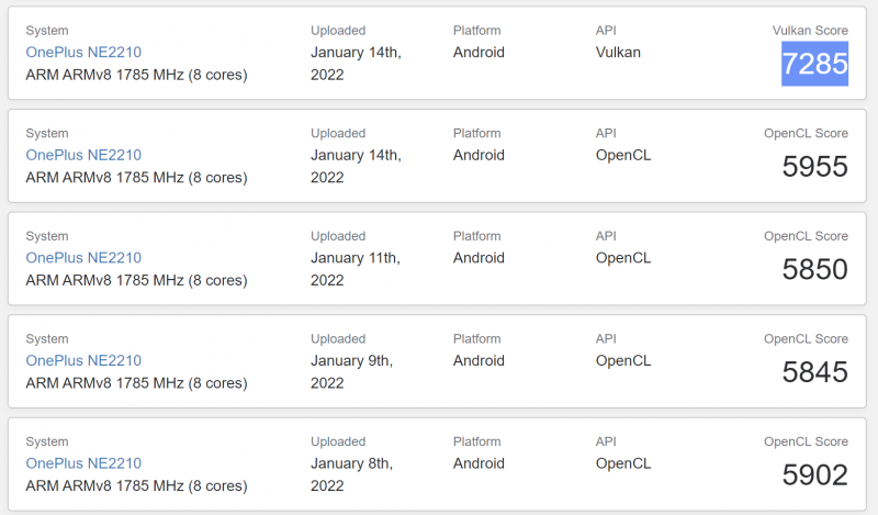Samsung Xclipse 920 AMD RDNA2 работает на 50% быстрее в OpenCL и на 25% опережает Adreno 730 в тесте Vulkan