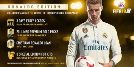 FIFA 18: дата релиза, Роналду на обложке и другие первые подробности
