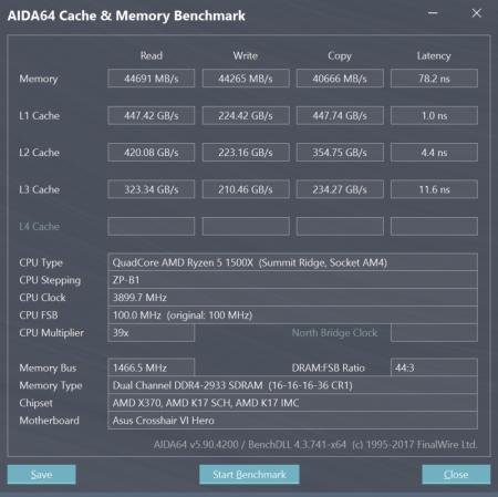 Обзор процессора AMD Ryzen 5 1500X: когда недогрузили ядер / Процессоры и память