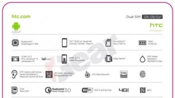 Рассекречены характеристики смартфона HTC U 11