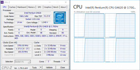 Обзор процессора Pentium G4620: усиленная версия с Hyper-Threading / Процессоры и память