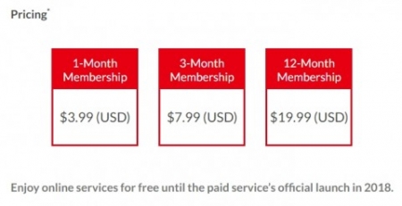 Онлайн-сервис Nintendo Switch будет бесплатным до 2018 года
