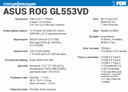 Обзор ASUS ROG gl553v: инструмент для киберспортивных побед
